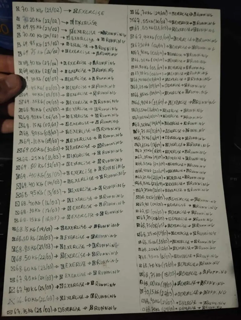 Eu (autor) mostrando um papel que usei para rastrear meus hábitos. 