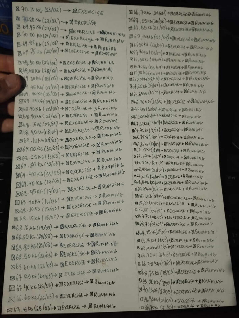 Eu (autor) mostrando um papel que usei para rastrear meus hábitos. 